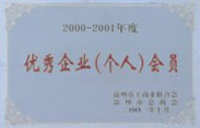 資質企業(yè)
